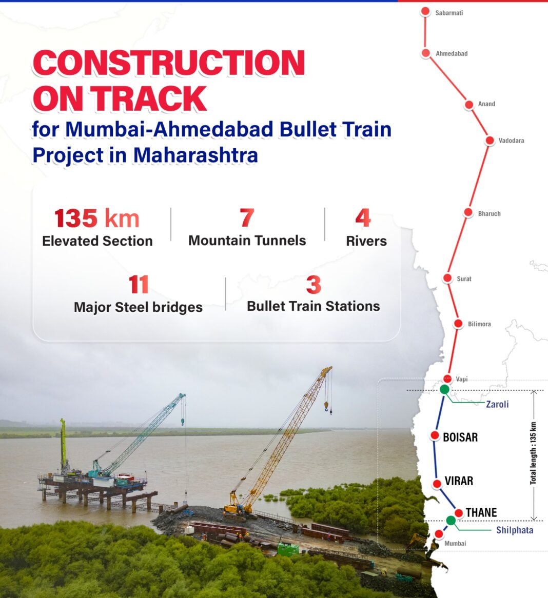 Construction on track for Mumbai-Ahmedabad Bullet Train Project in Maharashtra. Construction on track for Mumbai-Ahmedabad Bullet Train Project in Maharashtra.
