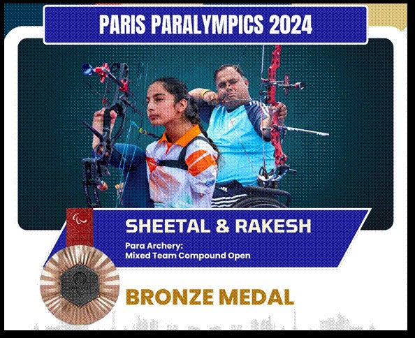Sheetal Devi & Rakesh Kumar: Shooting to Success Sheetal Devi & Rakesh Kumar: Shooting to Success