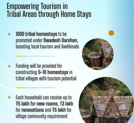 Ministry of Tourism 1000 Tribal Home Stays to be promoted under Swadesh Darsan to Boost Local Tourism and Livelihood in Tribal Areas Ministry of Tourism 1000 Tribal Home Stays to be promoted under Swadesh Darsan to Boost Local Tourism and Livelihood in Tribal Areas