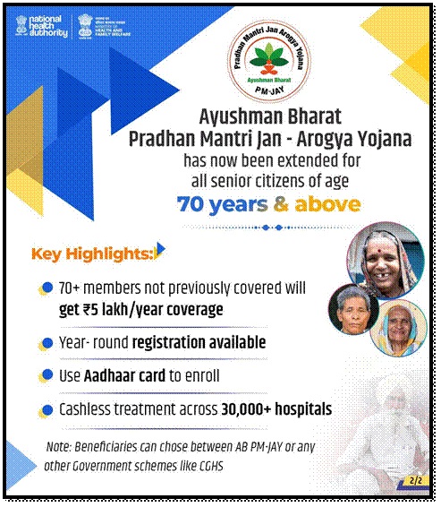 Ayushman Bharat: Vay Vandana Cards achieves Milestone A New Dawn for Elderly Healthcare in India Ayushman Bharat: Vay Vandana Cards achieves Milestone A New Dawn for Elderly Healthcare in India