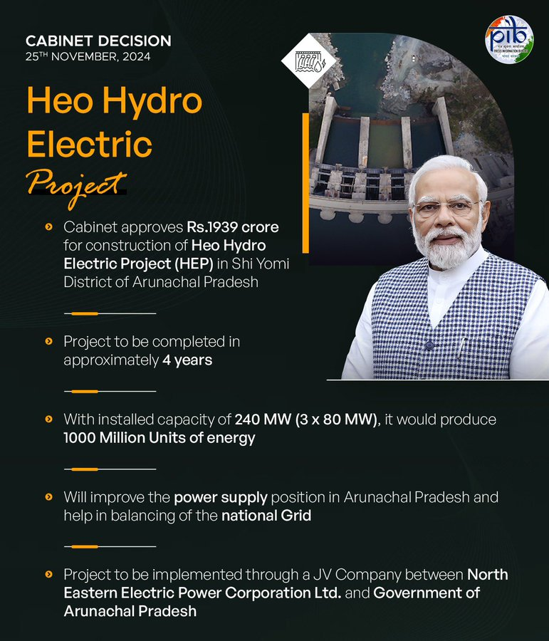 Cabinet approves Investment Proposal for construction of 240 MW Heo Hydro Electric Project in Shi Yomi District of Arunachal Pradesh with an outlay of Rs.1939 crore and completion period of 50 months Cabinet approves Investment Proposal for construction of 240 MW Heo Hydro Electric Project in Shi Yomi District of Arunachal Pradesh with an outlay of Rs.1939 crore and completion period of 50 months