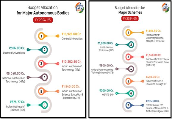 National Education Day 2024 Building a Brighter Tomorrow Through Education. 2 image 20