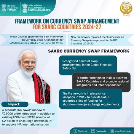 Ministry of Finance Year-End Review 2024: Achievements of the Department of Economic Affairs (DEA) Ministry of Finance Year-End Review 2024: Achievements of the Department of Economic Affairs (DEA)