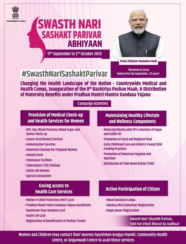 Ministry of Ayush Joins Prime Minister’s “Swasth Nari Sashakt Parivar Abhiyaan” to Strengthen Women’s Health & Well-Being Ministry of Ayush Joins Prime Minister’s “Swasth Nari Sashakt Parivar Abhiyaan” to Strengthen Women’s Health & Well-Being