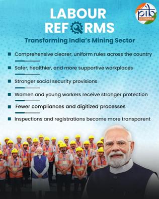 New Labour Codes Set to Transform Safety and Welfare for India’s Mine Workers New Labour Codes Set to Transform Safety and Welfare for India’s Mine Workers
