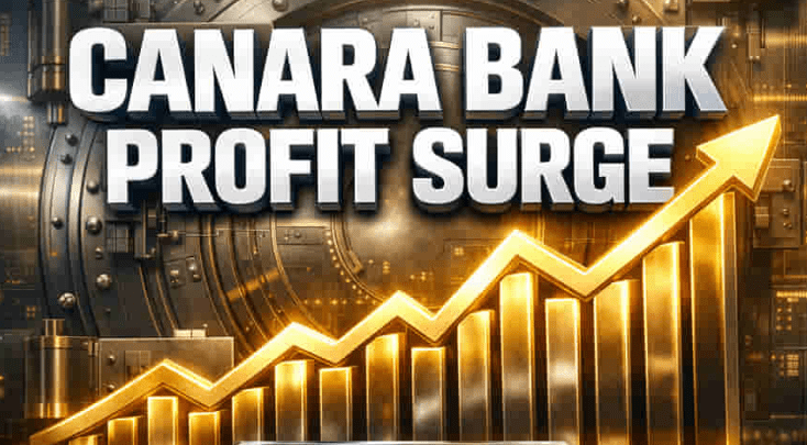Canara Bank Reports 25% Growth in Net Profit at ₹5,254 Crore in Q3 FY26 Canara Bank Reports 25% Growth in Net Profit at ₹5,254 Crore in Q3 FY26